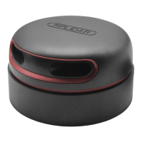 Preview: Slamtec RPLIDAR A2 Series