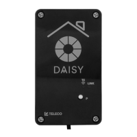 Preview: Teleco Daisy