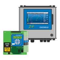 Preview: Montalvo Z4-UL