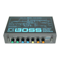 Preview: Boss RDD-20