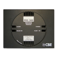 Preview: CBE PRS300
