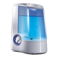Preview: Vicks V745A