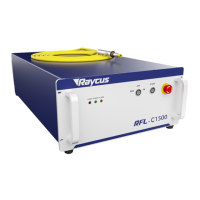Preview: Raycus RFL-C1500X