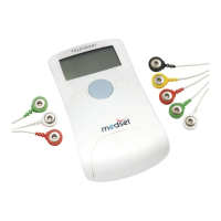 Preview: Medset PADSY TELESMART-H/P