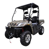 Preview: TrailMaster TAURUS 400UTV