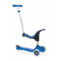 Preview: GLOBBER EVO 4 in 1