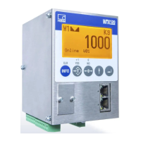 Preview: HBM WTX120
