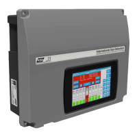 Preview: IGD TOCSIN 750 Series