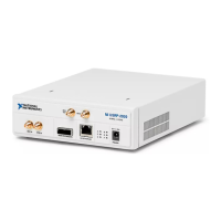 Preview: National Instruments USRP-2920