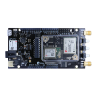Preview: Ublox C099-F9P