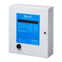 Preview: Permalert PAL-AT AT30C