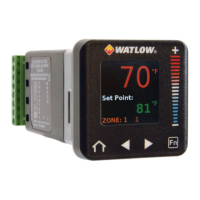 Preview: Watlow PM PLUS 6