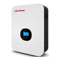Preview: Cyber Power CPS5000ECH48A