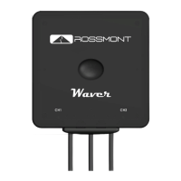 Preview: InTouch ROSSMONT Waver Master WR-2CH