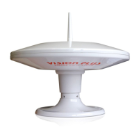 Preview: Vision Plus STATUS 315