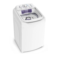 Preview: Electrolux LI22Y