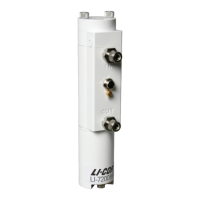 Preview: LI-COR LI7200RS