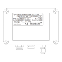 Preview: Grundfos LC 109