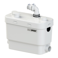 Preview: SFA SANISPEED