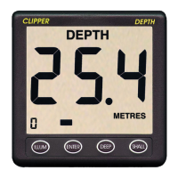 Preview: Clipper ECHO SOUNDER