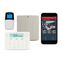 Preview: Risco LightSYS2