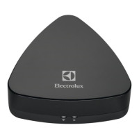 Preview: Electrolux ControlBox WiFi