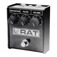 Preview: Pro Co Sound RAT