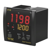 Preview: Tense DT-96