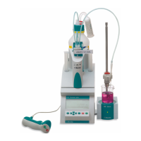 Preview: Metrohm Dosimat plus 876