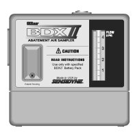 Preview: Sensidyne Gilian BDX-II