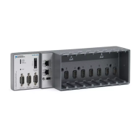Preview: National Instruments cRIO-9068