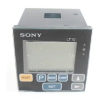 Preview: Sony LT10 Series