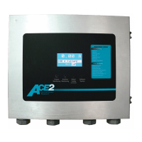 Preview: ADB Safegate ACE2