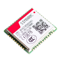 Preview: SimCom SIM800C