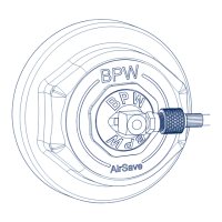 Preview: BPW AirSave