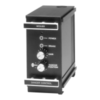 Preview: Warner Electric MCS-204