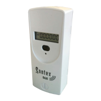 Preview: Sontex 566 Radio
