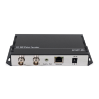Preview: Shenzhen URay Technology H.265