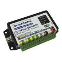 Preview: ShipModul MiniPlex-3 Series