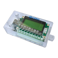 Preview: CDVI SEL2641R433-XPL