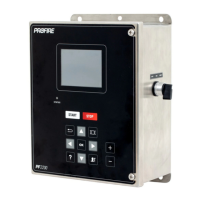 Preview: ProFire PF2200-SB