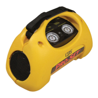 Preview: CPS PRO-SET CR700 Series