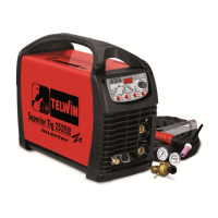 Preview: SUPERIOR TIG 252 AC/DC HF/LIFT VRD AQUA
