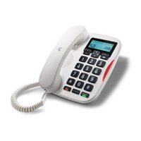 Preview: Telstra Easy Control TEC-D