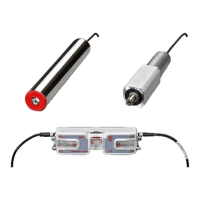 Preview: SEW-Eurodrive ECDriveS