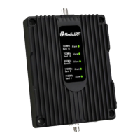 Preview: SolidRF Signal Plus