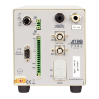 Preview: ATEQ F28+