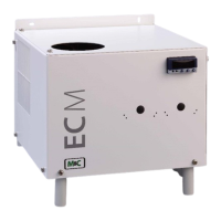 Preview: M&C ECM Series
