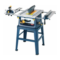 Preview: Ryobi ETS1525SCRG