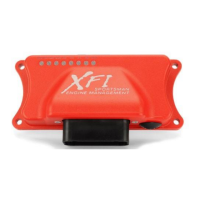 Preview: Fast XFI Sportsman
